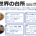 世界の台所（第2回）英語でオーストラリア