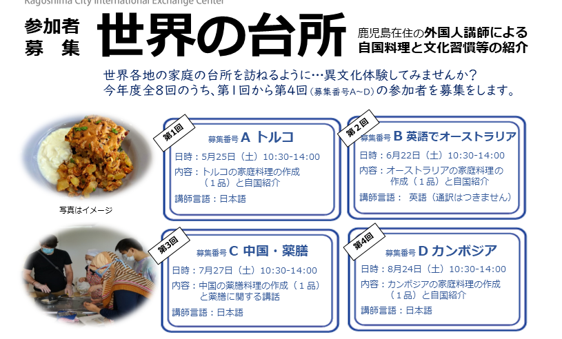 世界の台所（第2回）英語でオーストラリア