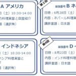 世界の台所第１回～4回（アメリカ・ネパール・インドネシア・インド）